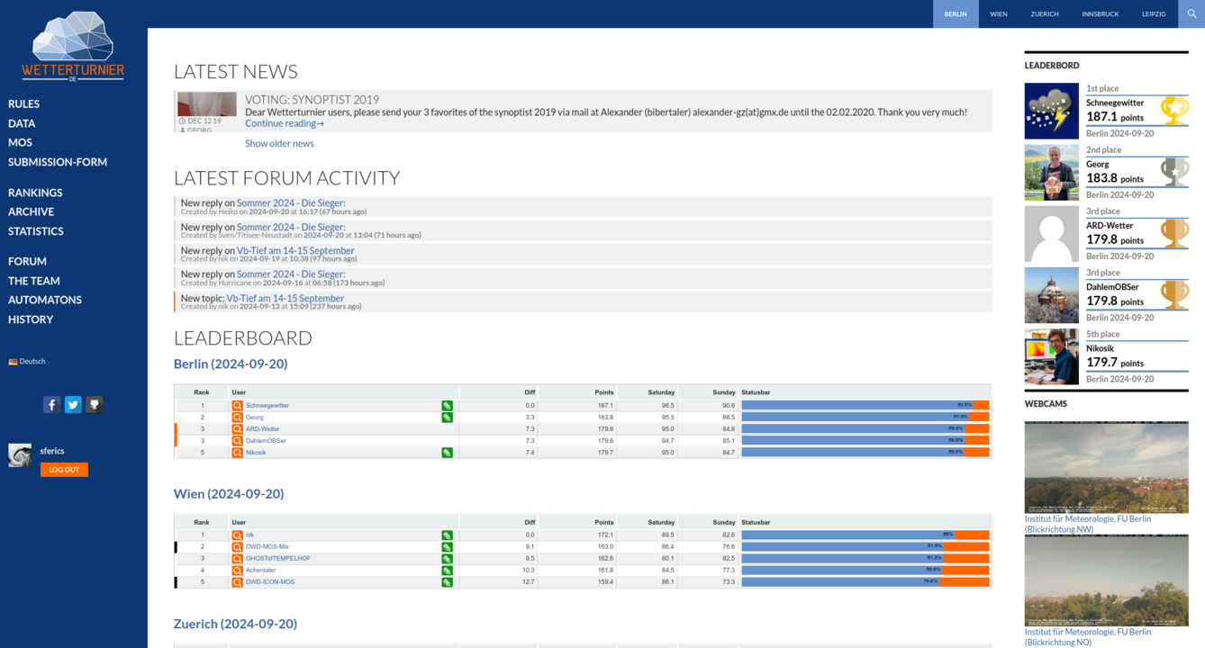 www.wetterturnier.de